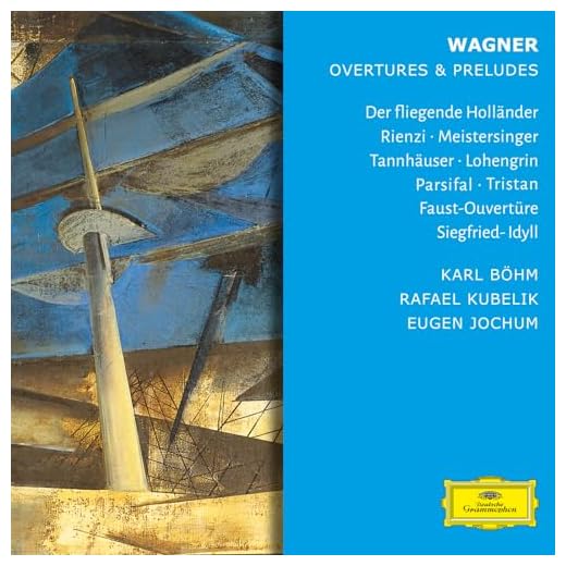 Wagner: Overtures & Preludes