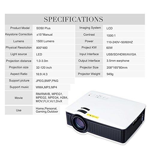 Proiettore 1500LM [1080p Mini 40-150 '' Zoom 16