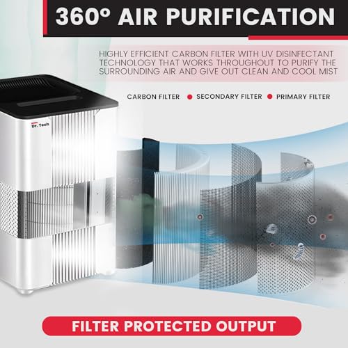 Ultrasonic Air Humidifier For Dryness Cold & Cough - Image 7