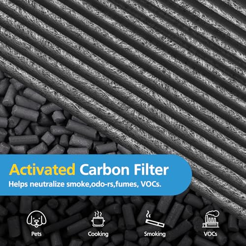 Image of Combi 360Glass HEPA+Activated Carbon Filter For Dyson HP1 HP2 TP09 TP07 TP06 TP04 TP10 TP7A HP04 HP06 HP07 HP09 HP10 HP4A HP7A PH01 PH02 PH03 PH04 PH3A DP04 PC1 PC2 Air Purifier, #965432-01