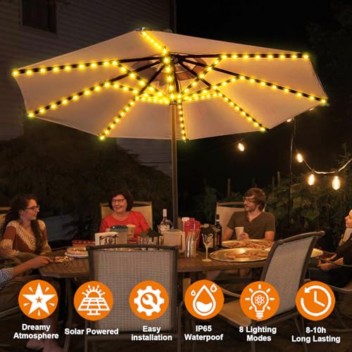 Reviews y listado de Sombrillas Solares con Iluminación LED favoritos de las personas. 27 Imagen adicional
