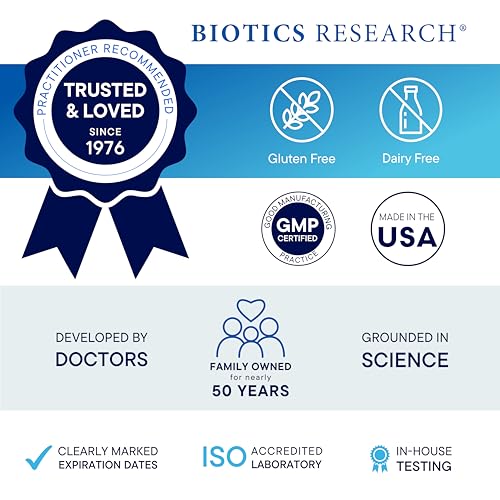 Biotics Research Bio-DK-Mulsion Liquid