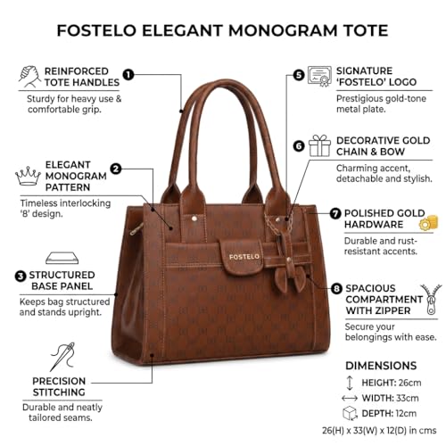 Image of Fostelo Women's Ocean Side Satchel Tote Handbag for Women | Ladies Purse | Stylish Shoulder Bag | Gift For Women