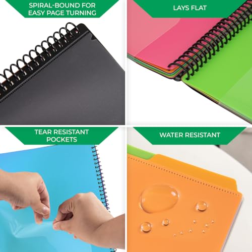 Samsill Spiral Folder Organizer - 12 Dividers & 24 Pockets with Notepad Holder, Multi Pocket Color Cordinated Folder Binder with Customizable Tabs, Document Organizer (Fashion)