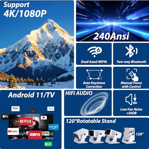 Portable Smart Projector 4K Support