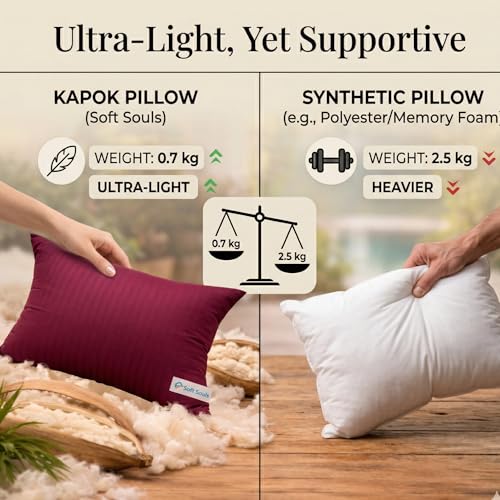 Image of SOFT SOULS Kapok Pillow with Cover, Cooling Illavam Panju with Pillowcase - Natural Cooling, Breathable & Eco-Friendly Pillow for Comfortable Daily Sleep