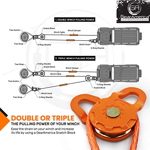 GearAmerica Smart Snatch Block for ATV or UTV (Side-by-Side) | 24,000 LBS (12T) MBC and 12,000LBS (6T) WLL | Winch Pulley for Synthetic Rope or Steel Cable up to 7/16" (11mm) & Winches up to 12K LBS