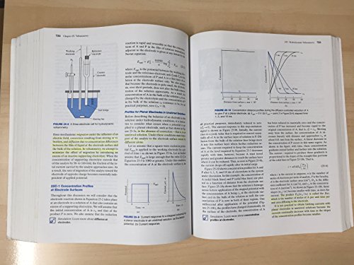 Instrumental Analysis Principles