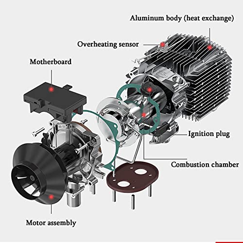 Chauffage stationnaire diesel 12V 5KW équipé d'une télécommande et écran LED - 5