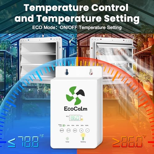 12" Solar Exhaust Fan for Greenhouse with Battery and Adjustable Thermostat, Attic Fans for Garage and Shed with 2PCS 30W Bifacial Solar Panels