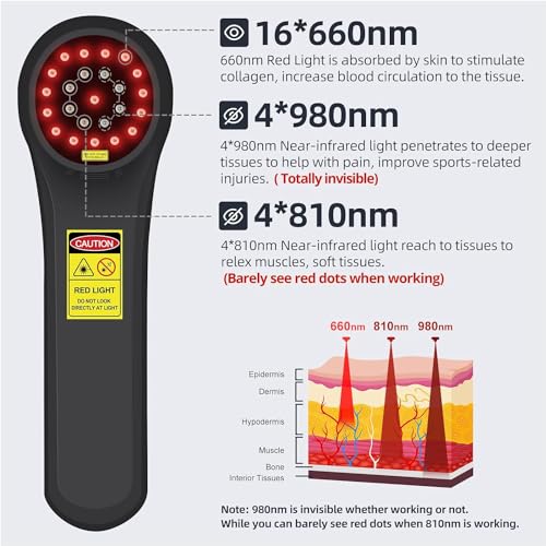 XHUIA Terapia de luz infravermelha próxima 4 * 980 nm + 4 * 810 nm + 16 * 660 nm Dispositivo de tera