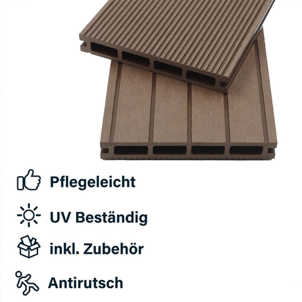Home Deluxe - WPC Terrassendielen SAMANA - Dunkelbraun, 8m² - Inkl. Unterkonstruktion und kompl. Zubehör I Terrassenboden Poolumrandung Balkonbelag
