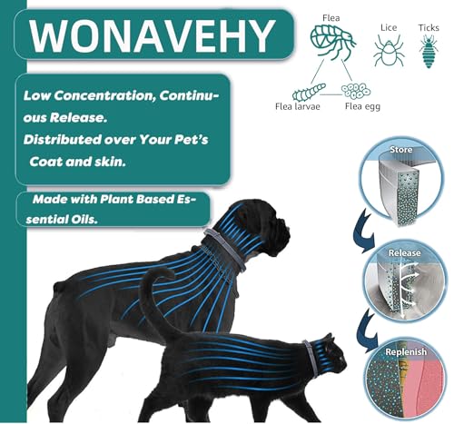4 Pack Zecken- & Flohschutz Halsband Hunde Flohschutzhalsband für Hunde Zeckenhalsband Flohhalsband Schutzhalsband gegen Flöhe 8 Monate Schutz 63 cm verstellbar für alle Größen