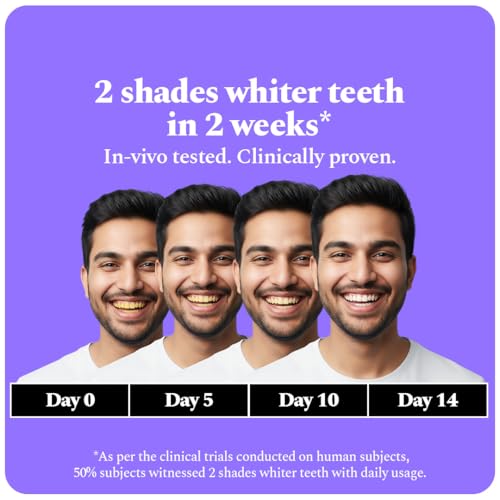 Image of Perfora Purple Magic Whitening Serum, 60ml | Purple Toothpaste For Teeth Whitening | Tooth Stain Removal |Enamel Safe & Effective Teeth Whitener | Apple Peach,Pack Of 2