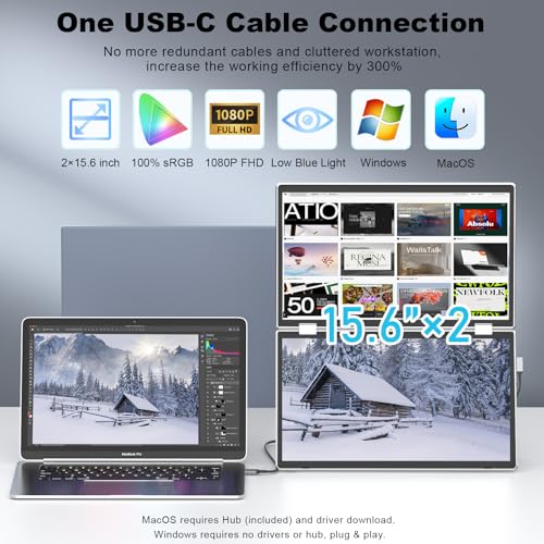 Image of KEFEYA Laptop Screen Extender,15.6 inch Triple Screen Laptop Monitor Extender, 1080P FHD Portable Monitor for 13 inch-17.3 inch Laptops, Plug and Play HDMI /USB-A /USB-C for Mac /Wins /Chrome (15.6 inch Triple Screen)