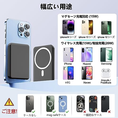 LUCKYDUO MagSafe対応 モバイルバッテリー マッグネット式 ワイヤレス モバイルバッテリー 5000mAh CD-50 の商品画像 5