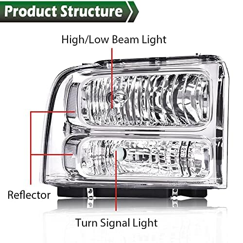 Image of GRAND ORANGE Headlights Assembly Compatible with 1999-2004 Ford F250 F350 F450 F550 Super Duty /Fit 2000-2004 Ford Excursion Headlamps Clear Lens Chrome Housing 1C3Z13008BA