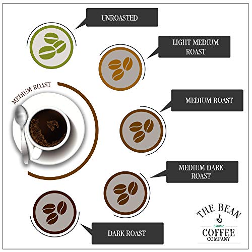 The Bean Coffee Company Organic Holiday Bean (Vanilla Cinnamon Spice), Medium Roast, Ground, 16-Ounce Bag #TOP2