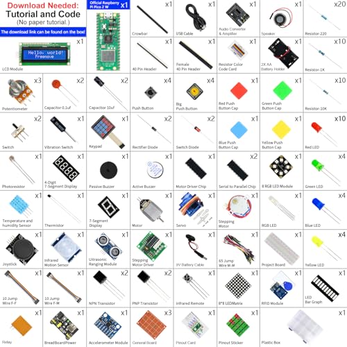 Freenove Ultimate Starter Kit for Raspberry Pi Pico 2 W (Included), Dual Arm Cortex-M33 and Dual Hazard3 RISC-V Microcontroller, 767-Page Detailed Tutorial, 224 Items, 119 Projects, Python C Java Code - Image 3