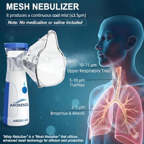 Image of Portable Mesh Nebulizer Machine for Adults & Kids | Silent Handheld Inhalation Device with Fine Mist Technology | USB Rechargeable Nebulizer for Home & Travel