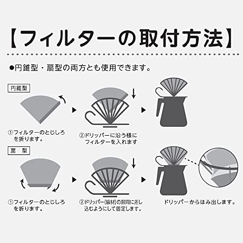 コーヒー ステンレス コーヒードリッパー 日本製 清潔 丈夫