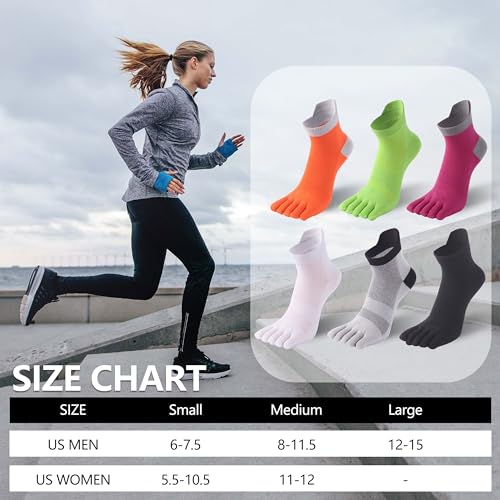 SPST Coolmax Toe Socks for Men Women, Breathable Five Finger Ankle Socks, Athletic Running Seamless Cushioned Socks with Tab Top, 3 Pairs Gray M