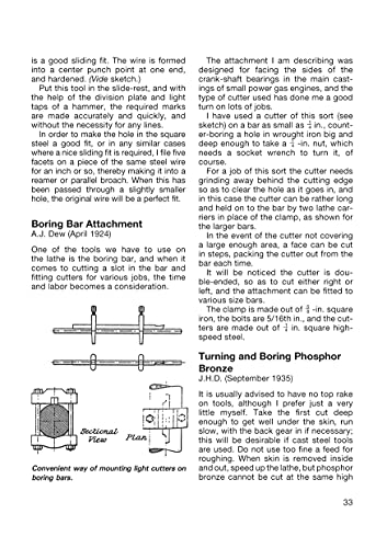 image for Metalworkers' Hints and Tips for Home Machinists: Practical & Useful A