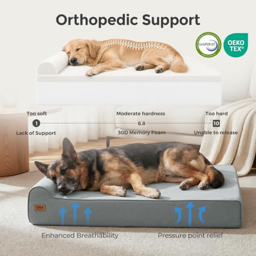 Image of Sytopia XXL 35D Memory Foam Dog Bed for Extra Large Dogs - 7 inch Thick Orthopedic Pet Couch for Seniors and Big Breeds up to 150 Pounds, with Waterproof Liner & Washable Cover, 50 inchx 34 inchx 7 inch, Light Blue