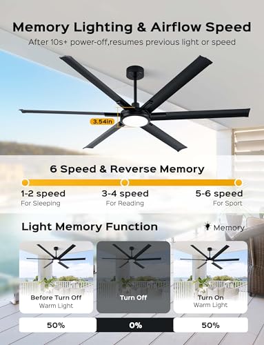72 Inch Outdoor Ultra-Thin Ceiling Fan with Light,6 Black Aluminum Blades - image 6