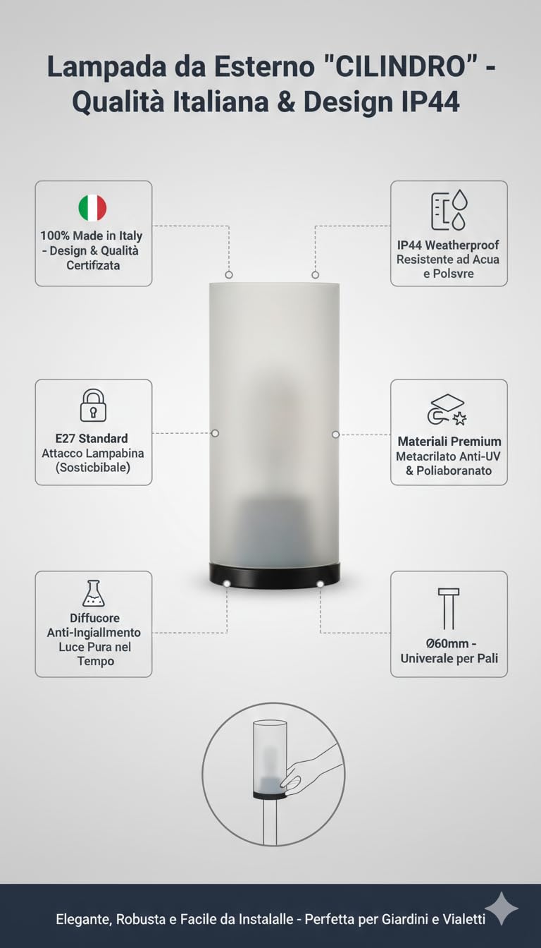 Generico Testapalo Cilindro Moderno e Applique da Muro, Attacco E27, Opale e Trasparente, Policarbonato e Metacrilato Antingiallimento, Made in Italy, IP44 per Palo 60mm e Parete (TRASPARENTE)