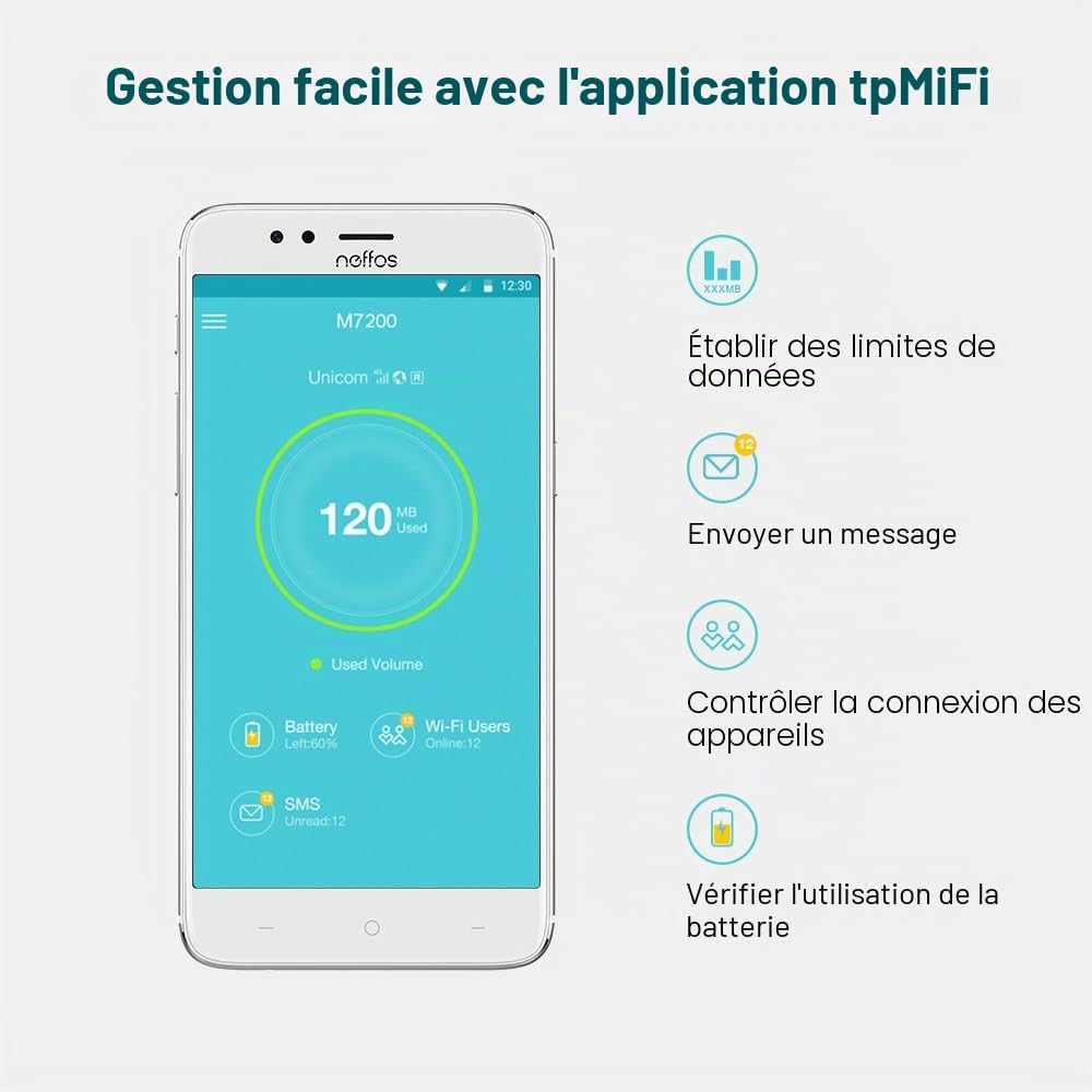 TP-Link M7200 Routeur Wi-FI