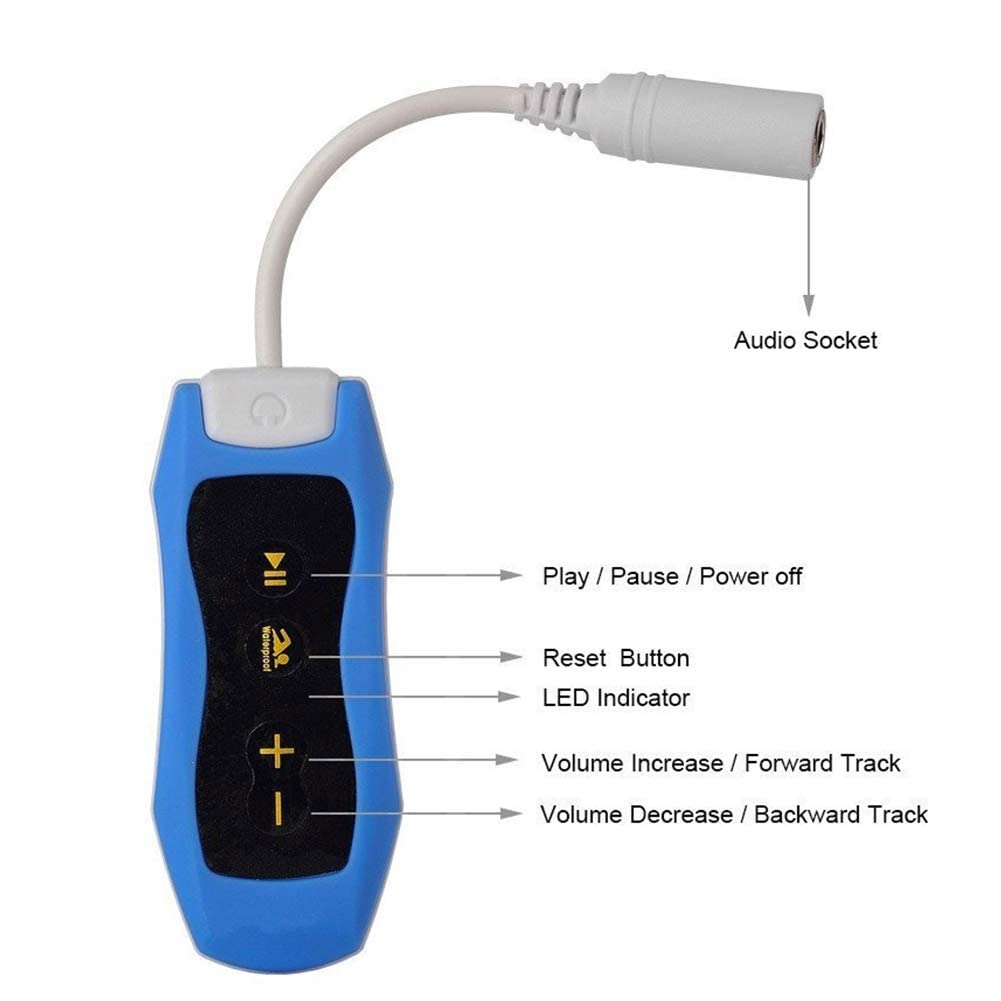 Lecteur MP3 IP68 Étanche USB 2.0 Rechargeable Natation Course Clip