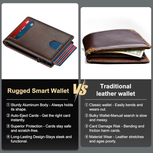 Image of Card Wallet For Men Slim Minimalist: Smart Rfid Front Pocket Pop Up Wallets