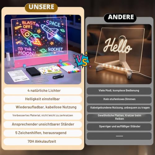 Wiederaufladbare LED Zeichenbrett, 35×26 cm Leuchttafel Schreibtafel – Ansicht 2