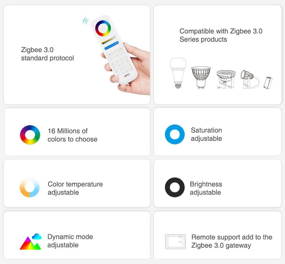 Télécommande 7 Zones RGB RGBW RGBCCT Zigbee 3.0 FUT089Z