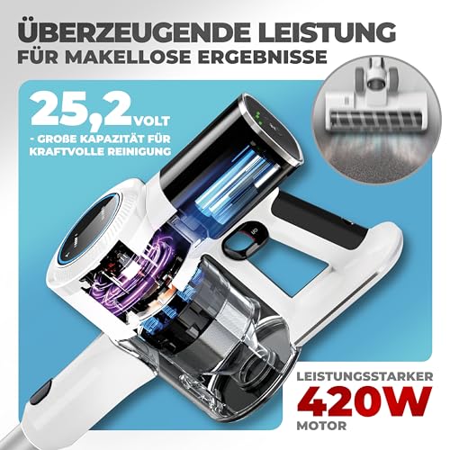 Akku-Staubsauger für Tierhaare von Klamer, 2-in-1 Funktion