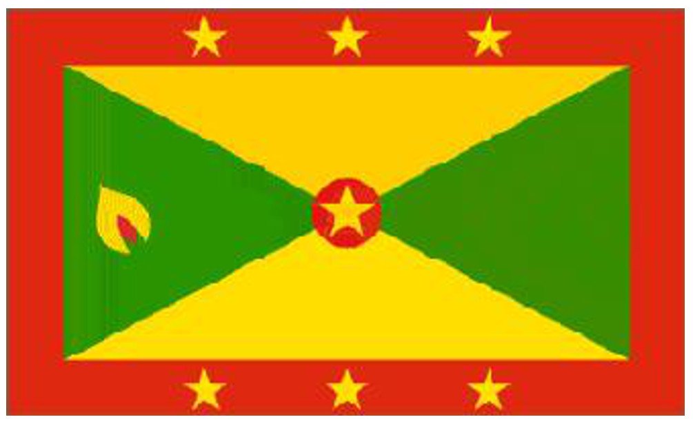 Emblems-Gifts White Grenada National Flag 5Ft X 3Ft By Klicnow