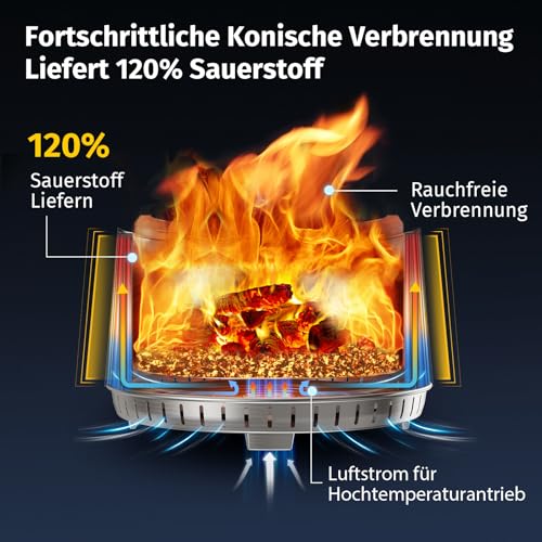 EAST OAK Feuerschale für den Garten 53 cm, Rauchfreie Feuerschalen Outdoor, Feuerkorb, Feuerstelle für Holz, Abnehmbare Ascheplatte, mit Tragetasche, Silber – Bild 4