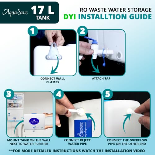 Image of AquaSave RO Reject /Waste 17 liters Blue tank with drip irrigation kit Wall mountable