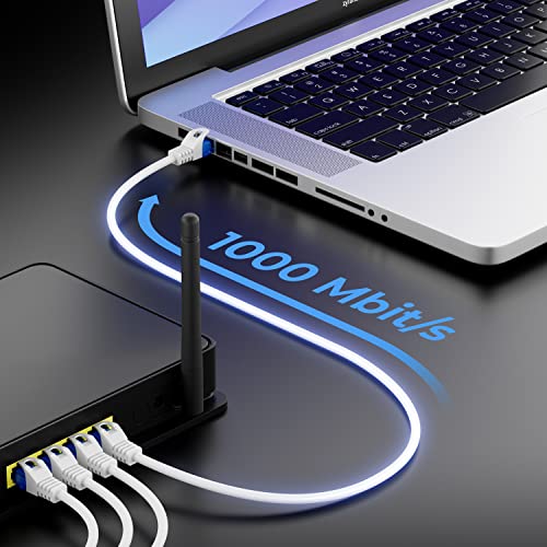 DeleyCON 7,5m Câble Réseau Cat6-1 000 Mbit/s (Cuivre, S/FTP, Sans Halogène) RJ45 Gigabit Câble Patch Ethernet LAN - Pour DSL, Internet, Wi-Fi, Switch, Routeur, Modem, Panneau De Brassage - Blanc