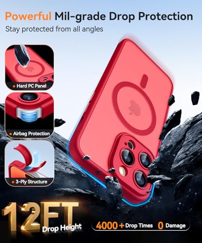 Image of CANSHN Magnetic Compatible with iPhone 14 Pro Max Case, Upgraded [Full Camera Protection] [Compatible with Magsafe] [Translucent Matte] Shockproof Protective Phone Case Cover 6.7 Inch - Red