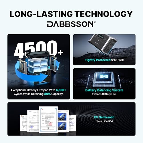 Image of Dabbsson Portable Power Station DBS1300, 1330Wh Solar Generator with 4x1200W AC Outlets, EV Semi-Solid State LiFePO4 Battery, Solar Powered Generator for Camping, Home Backup, Emergency, RV