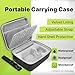 Yudylg Portable Carrying Case Compatible with XbotGo Chameleon, Hard Shell Protective Camera Case, Precision‑Cut EVA & High‑Density Oxford Fabric, Dustproof, Shockproof with Velvet Lining & Strap