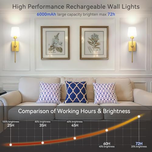 Image of Battery Operated Wall Sconces Set of 2: Gold Rechargeable Wall Lights with Touch and Remote Control, Wireless Battery Powered Wall Scone Cordless Wall Lamp for Bedroom Living Room Bathroom Hallway