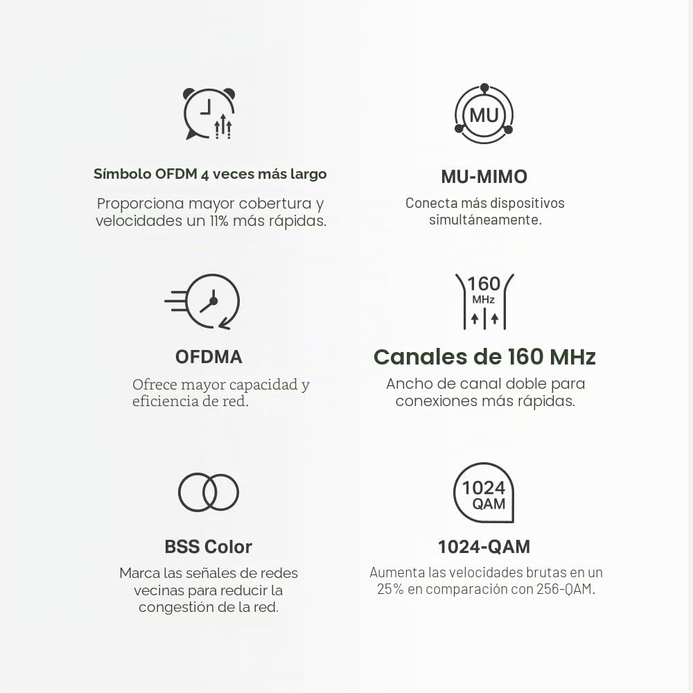 MERCUSYS Halo H80X AX3000Mbps Mesh WiFi 6 System, puertos Gigabit, sistema de malla WiFi TP-Link, enrutador WiFi, amplificador extensor WiFi, 650 m², roaming sin costuras, formación de haz, fácil