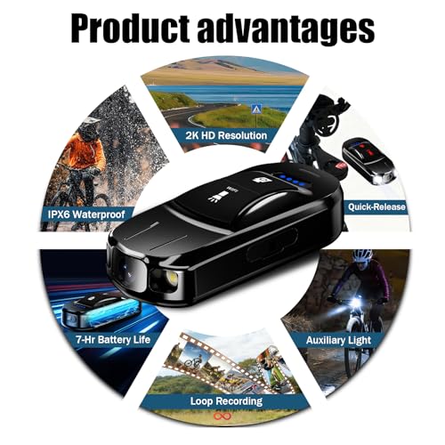 Mini Bike Camera with Voice Alert