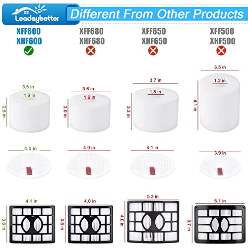 Leadaybetter Filtri di ricambio compatibili con
