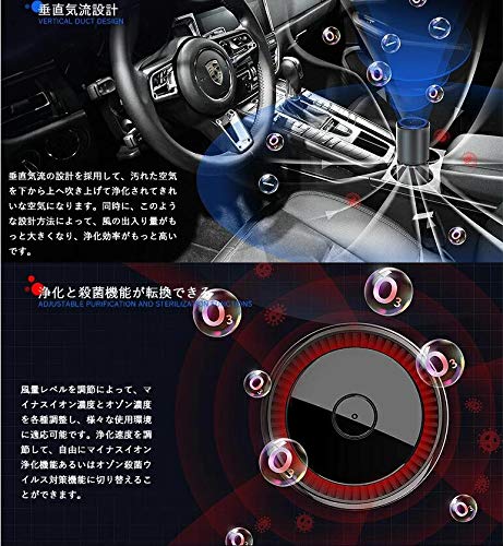 Amazon.co.jp: 空気清浄機 マイナスイオン発生器 車 オゾン 発生器 
