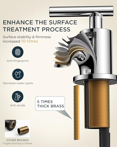 Image of FORIOUS Chrome Bathroom Faucet 3 Hole, 8 Inch Widespread Bathroom Sink Faucet Polished Chrome 6 in with Metal Pop Up Drain and 24 inch Supply Line, 360 Degree Swivel Gooseneck for 3 Hole Vanity Sink RV