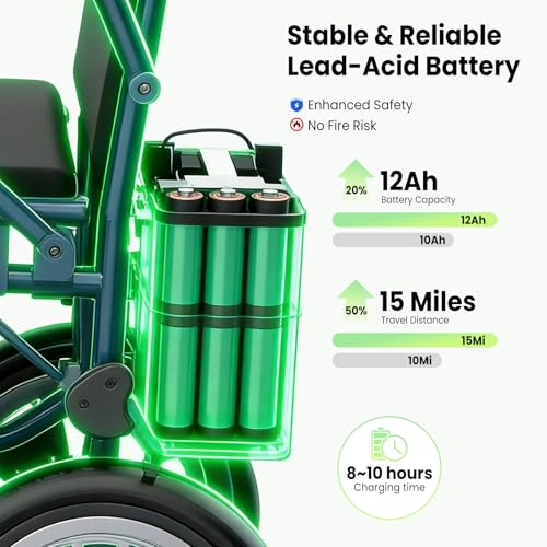Image of Electric Wheelchairs for Adults,Lightweight Foldable Wheelchair 15 Miles Long Travel Range, 360 Joystick Control Motorized Wheelchair, Support 286 lbs with LED Light Power Wheelchair (Blue Blue)